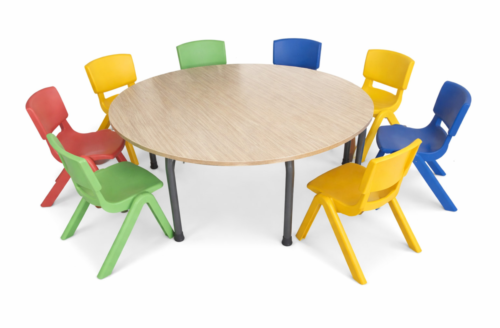 Mobilier préscolaire UNITRADE